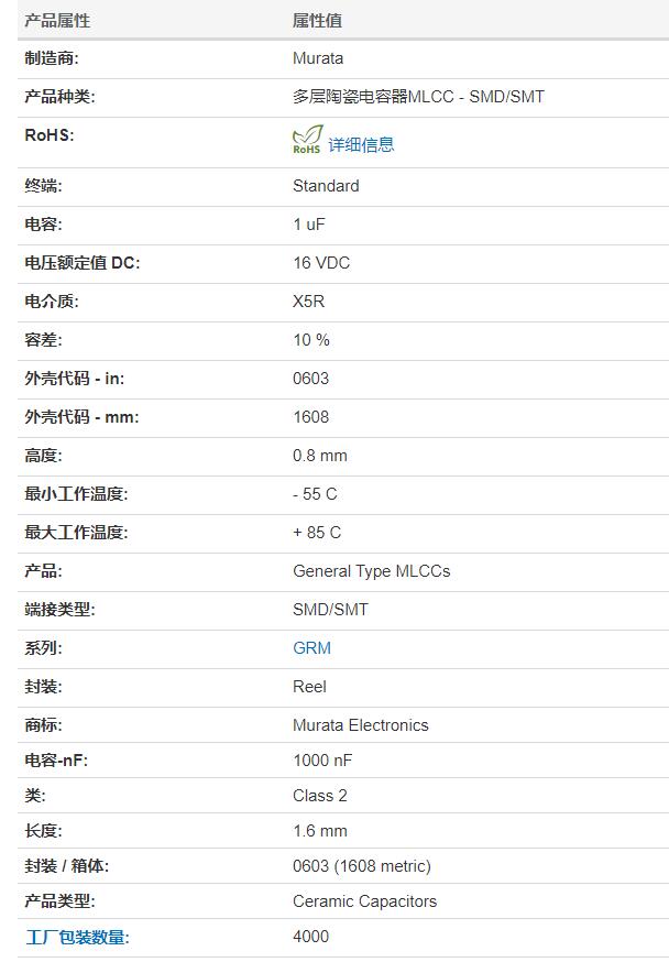 村田原廠授權一級代理提供電容GRM188R61C105KA12D